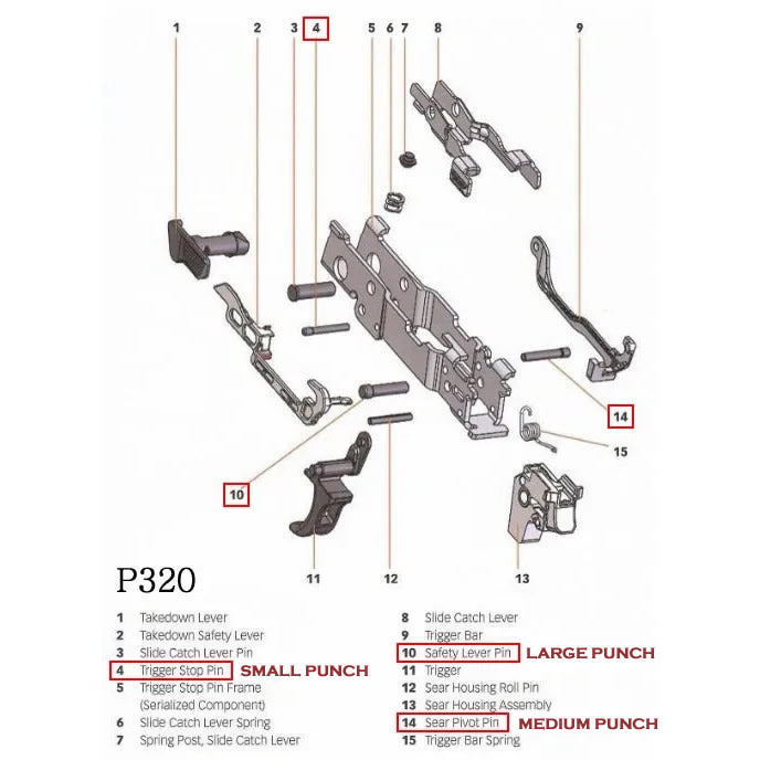 Sig Guy - 320 D.A.R.K - Disassembly and Reassembly Kit image 10