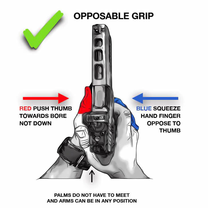 GoGun USA Gas Pedal®  Takedown Lever For SIG 220,226, 228, SOME 229 image 6