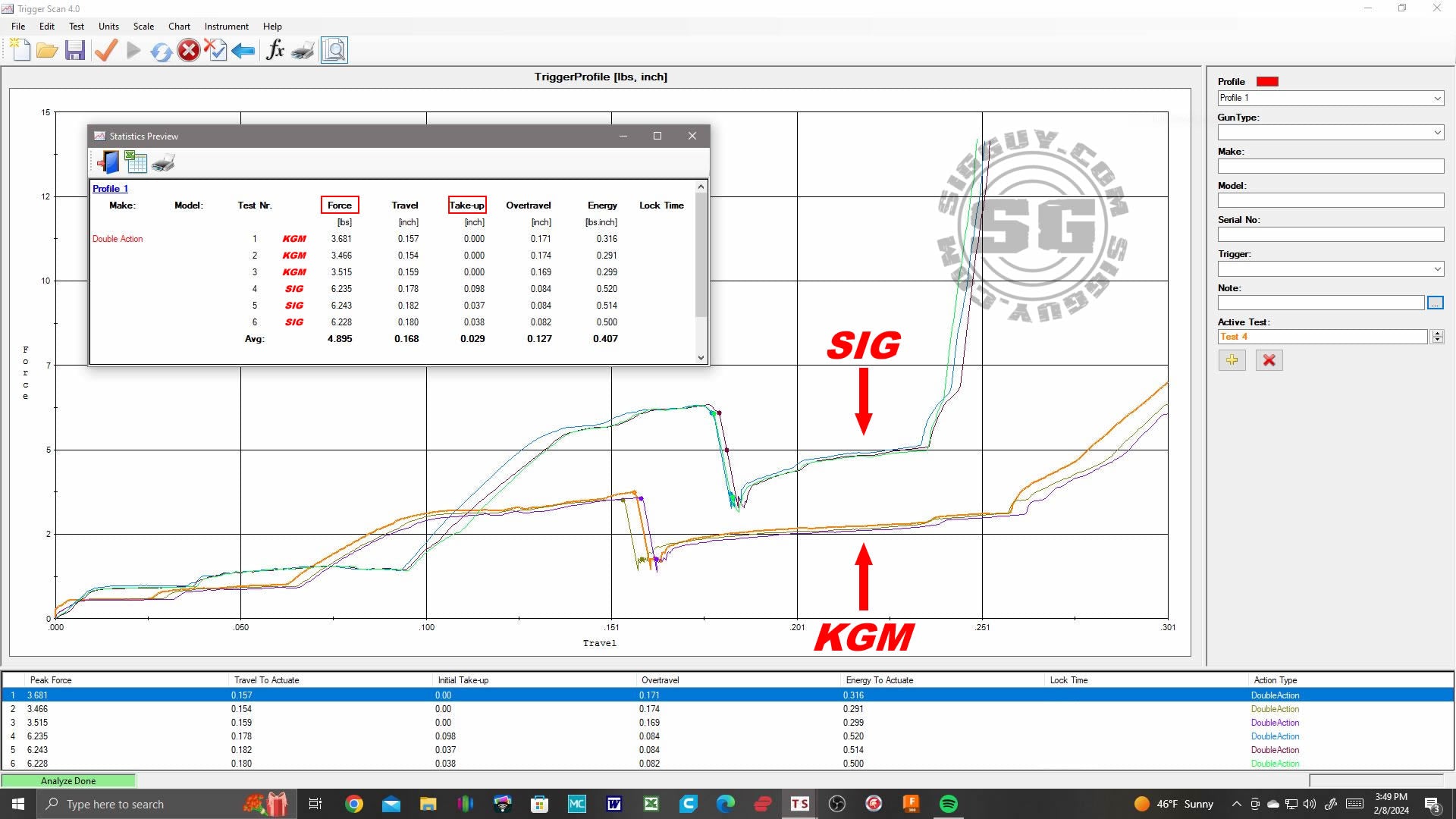 KGM - SIG M17/M18/320 Enhanced Trigger Package image 5